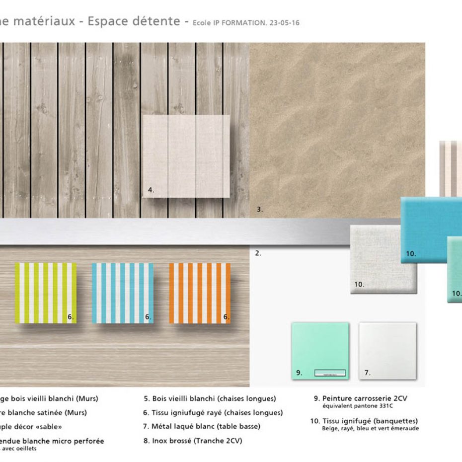 Ipssi-Planche-Materiaux