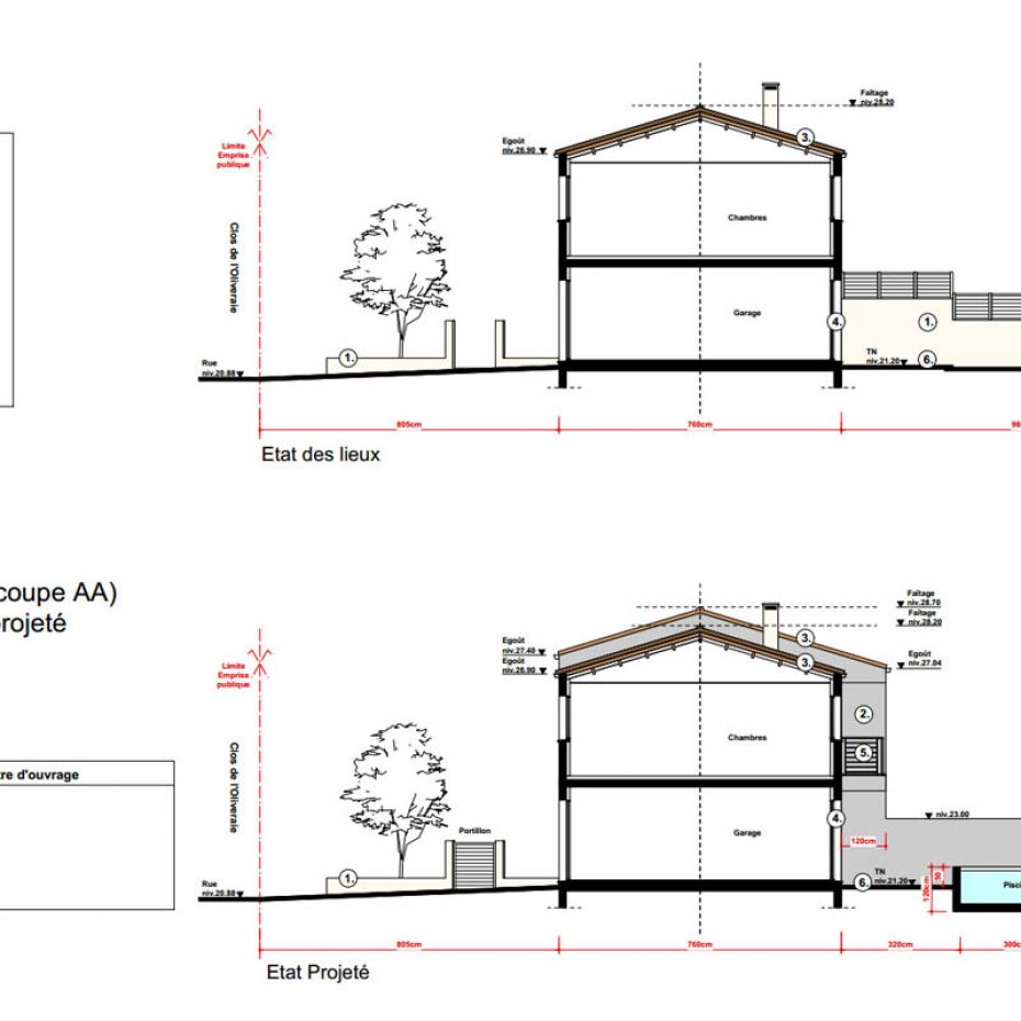 Oscar-Coupe-Architecte
